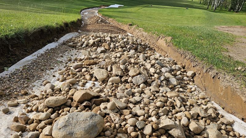 Landscape Drainage Solutions